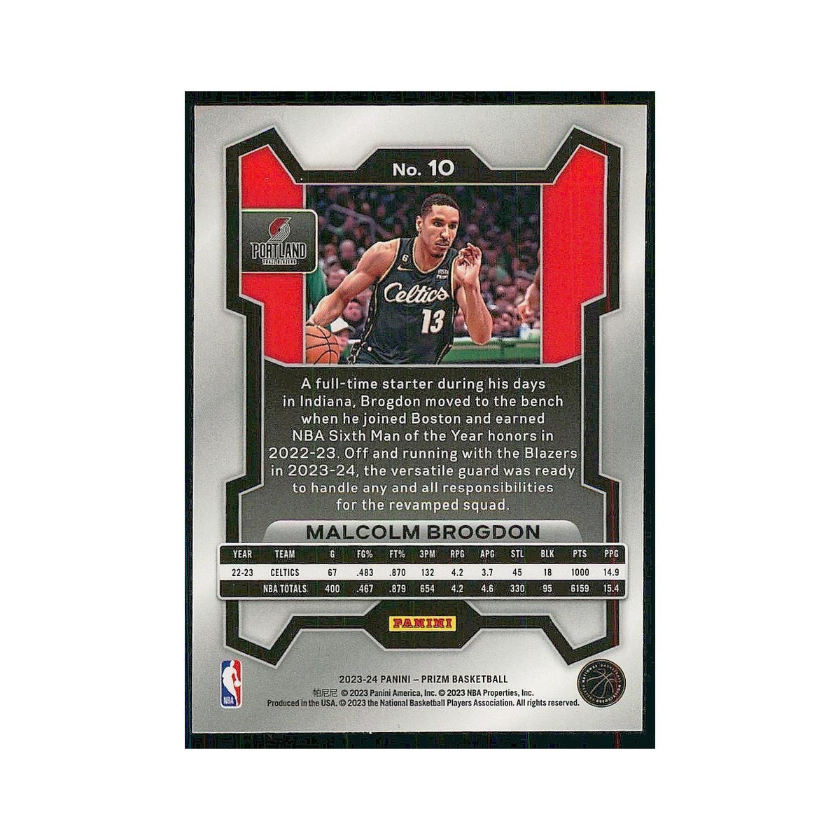 2023 Panini Prizm Malcolm Brogdon Blazers #10