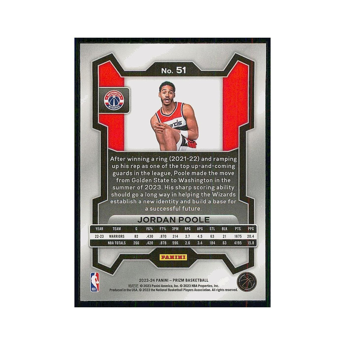 2023 Panini Prizm Jordan Poole Wizards #51