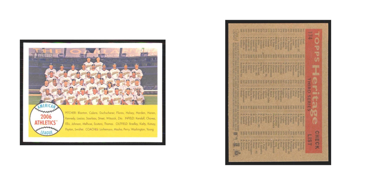 Team Photo 2007 Topps Heritage #174 Oakland Athletics Baseball Card NM