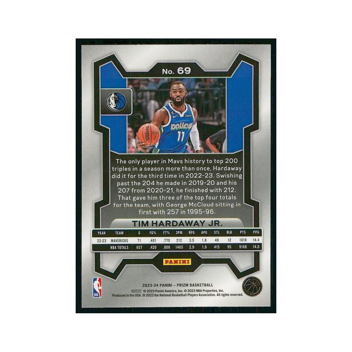 2023 Panini Prizm Tim Hardaway Jr. Mavericks #69