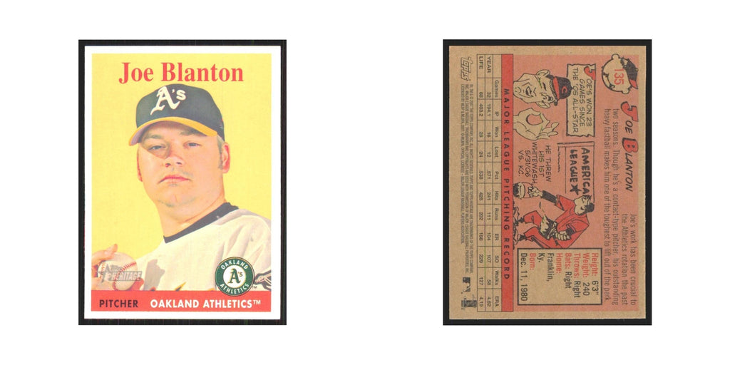 Joe Blanton 2007 Topps Heritage #135 Oakland Athletics Baseball Card NM