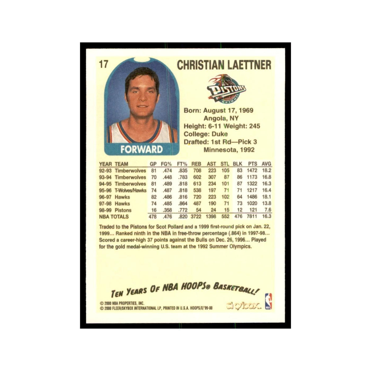 1999 Hoops Decade Christian Laettner Pistons #17