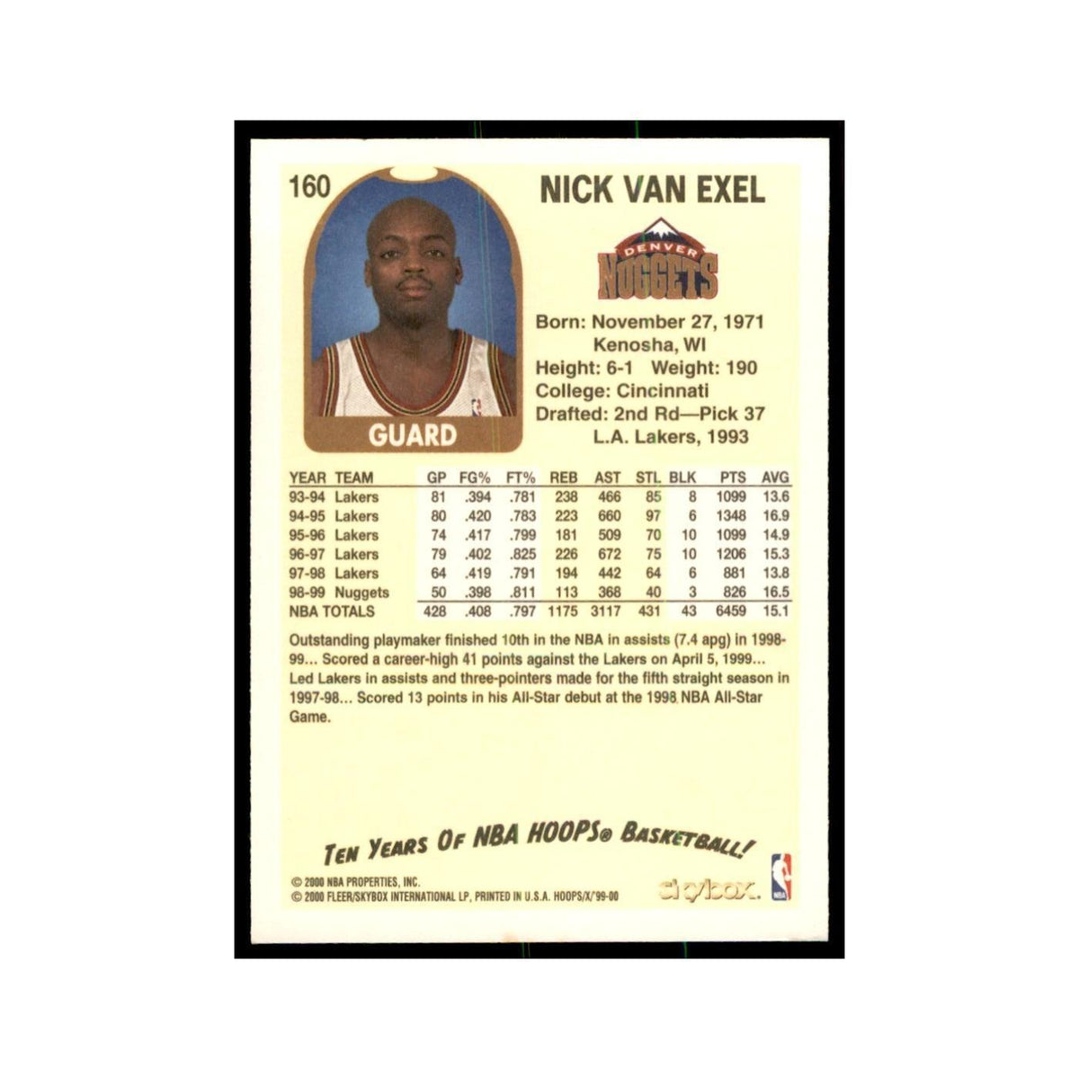 1999 Hoops Decade Nick Van Exel Nuggets #160