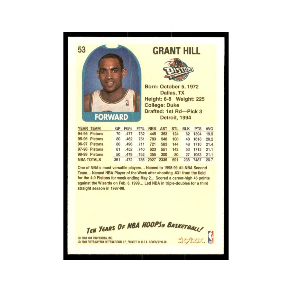 1999 Hoops Decade Grant Hill Pistons #53