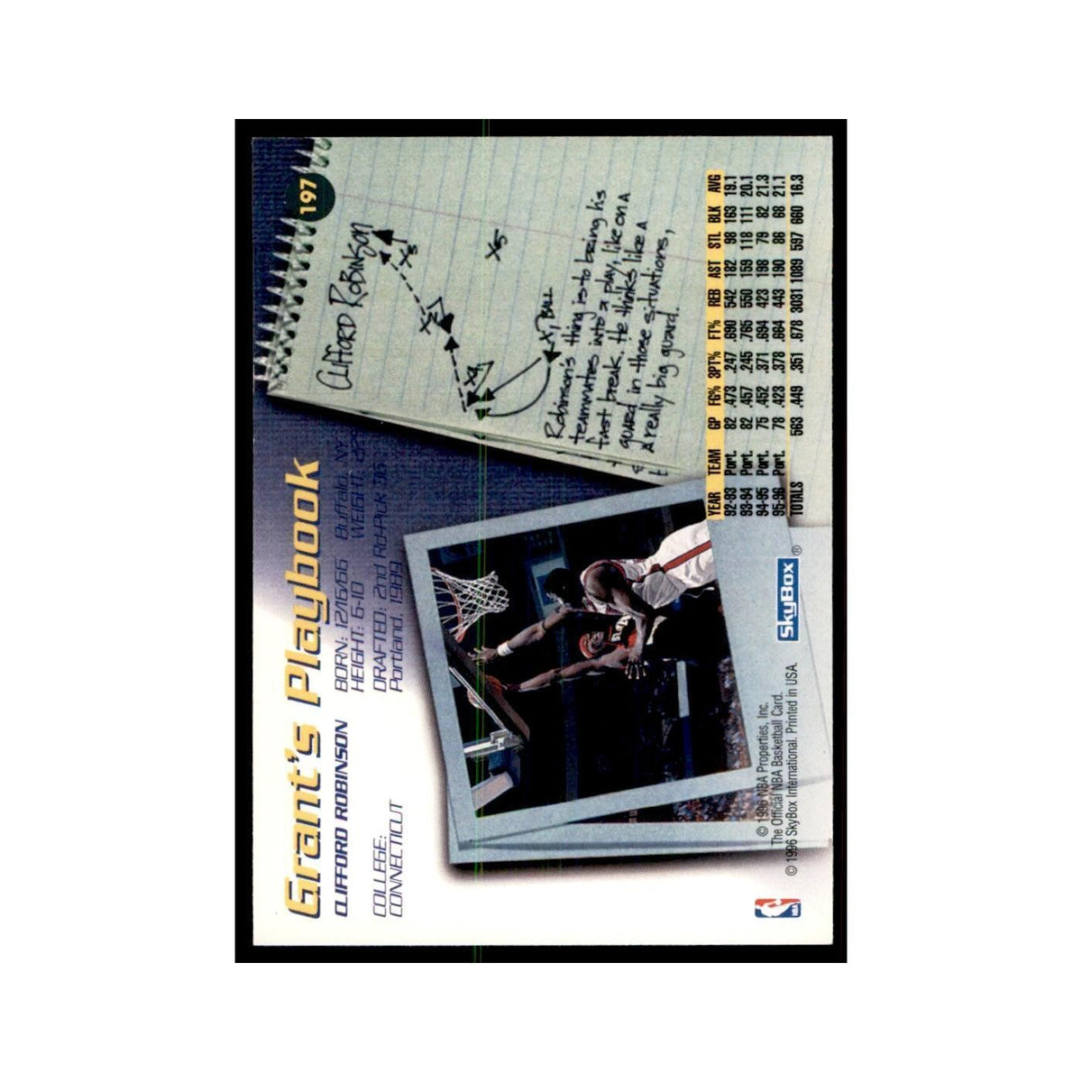 1996 Hoops Clifford Robinson Blazers #197