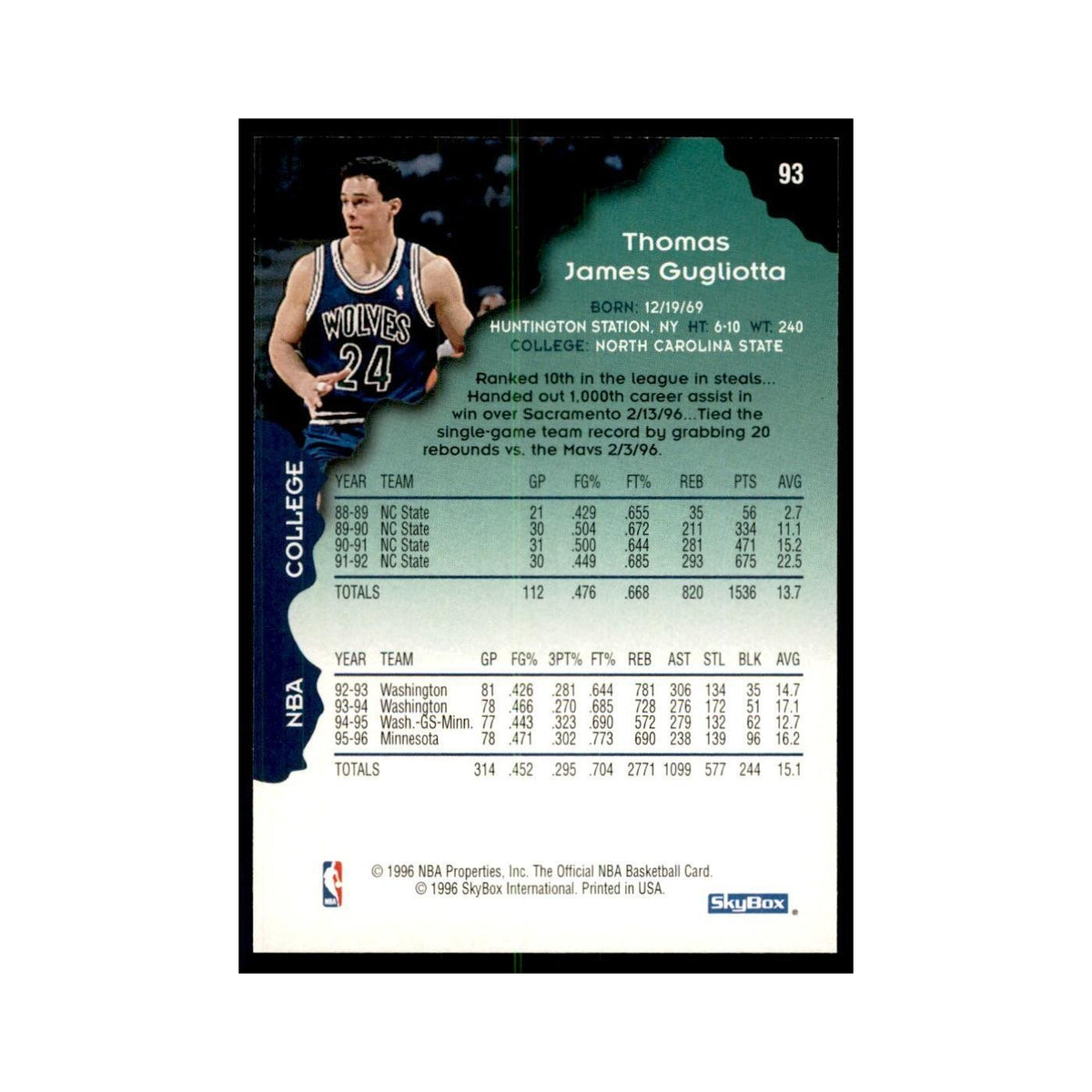 1996 Hoops Tom Gugliotta Timberwolves #93