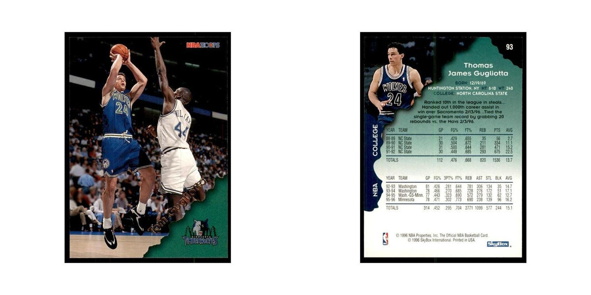 1996 Hoops Tom Gugliotta Timberwolves #93