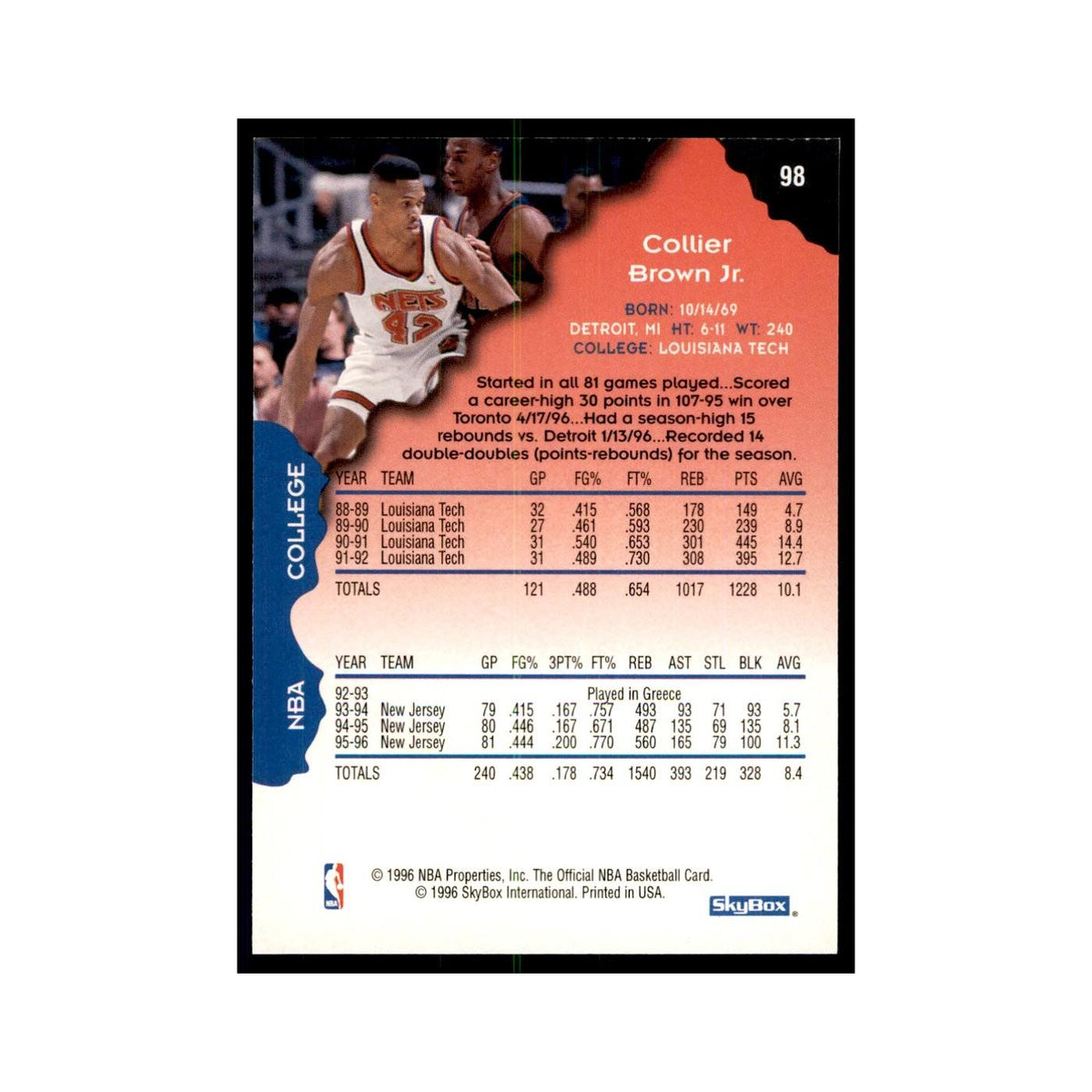 1996 Hoops P.J. Brown Nets #98