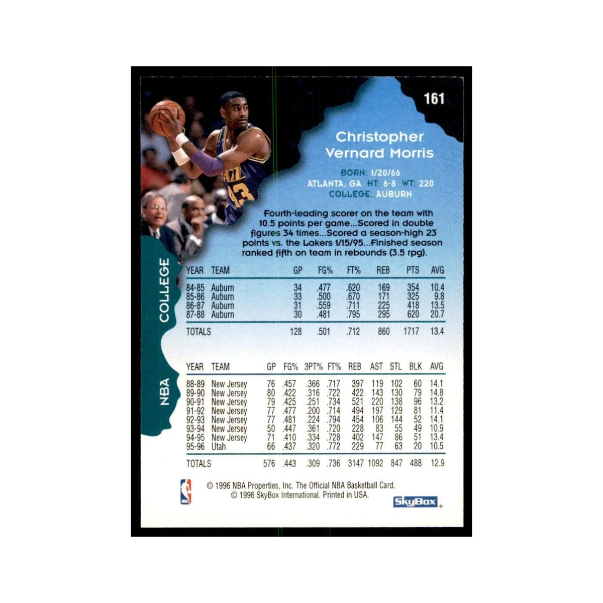 1996 Hoops Chris Morris Jazz #161