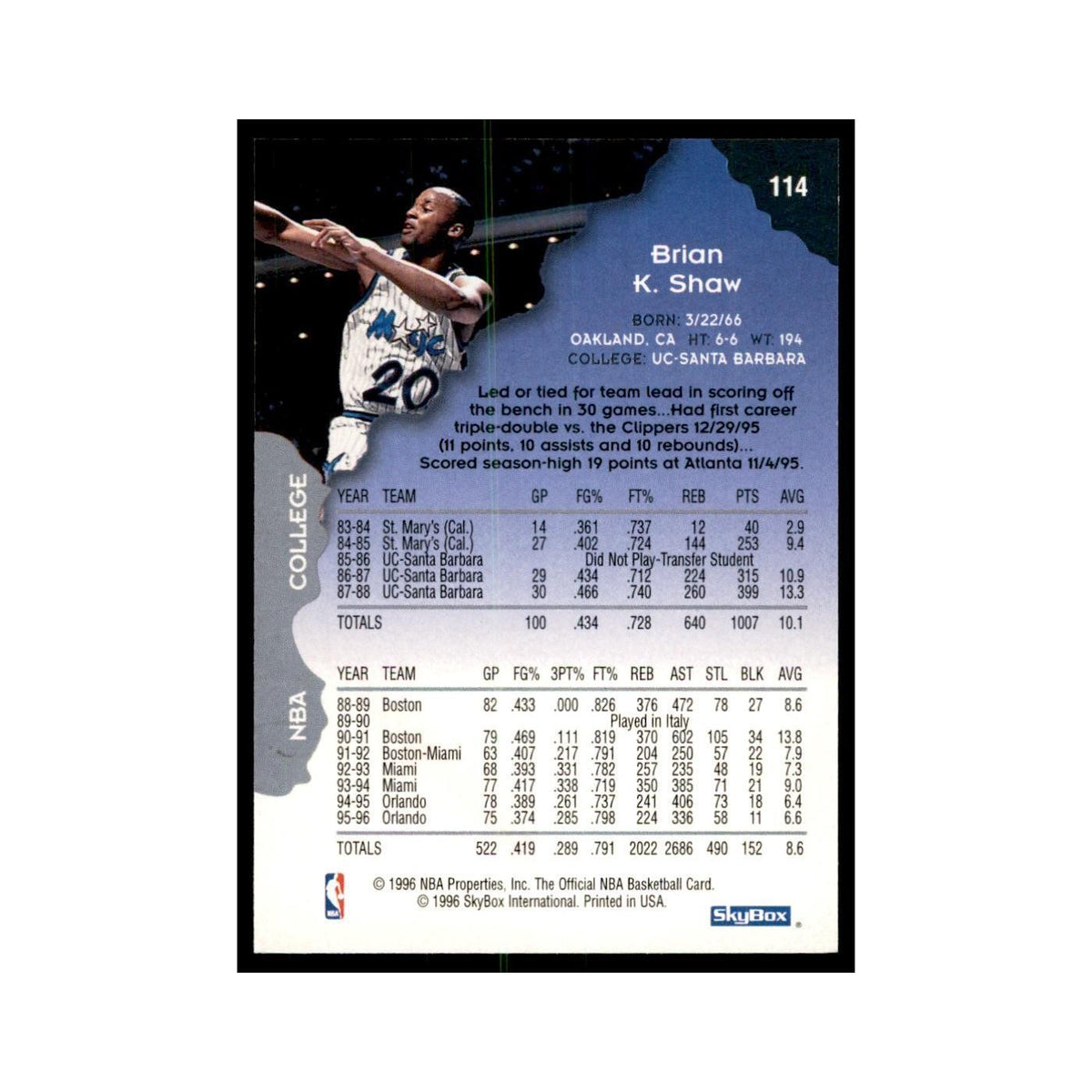 1996 Hoops Brian Shaw Magic #114