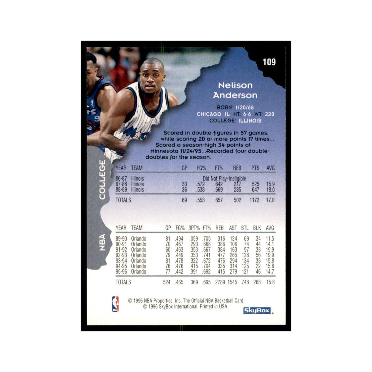 1996 Hoops Nick Anderson Magic #109