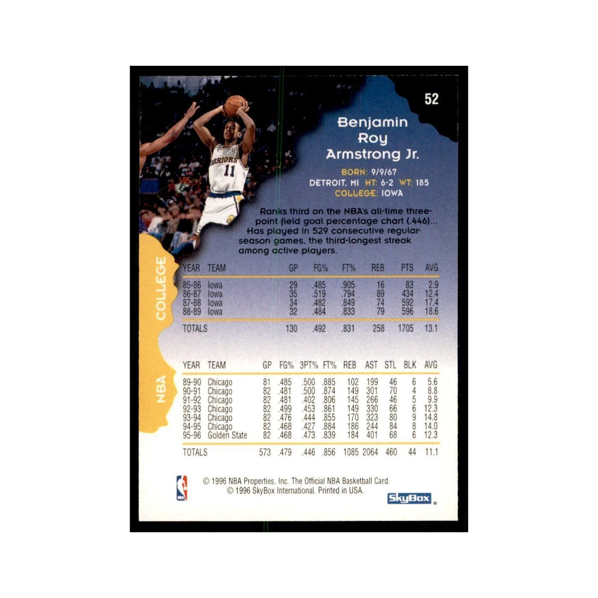 1996 Hoops B.J. Armstrong Golden State Warriors #52