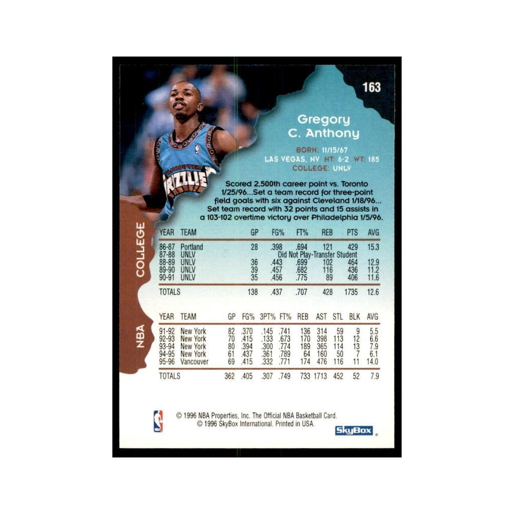 1996 Hoops Greg Anthony Vancouver Grizzlies #163