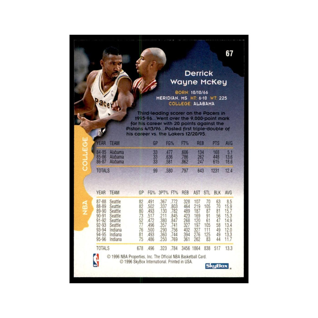 1996 Hoops Derrick McKey Pacers #67