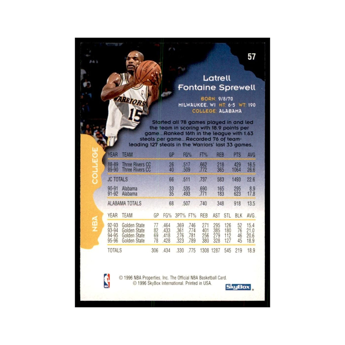 1996 Hoops Latrell Sprewell Golden State Warriors #57