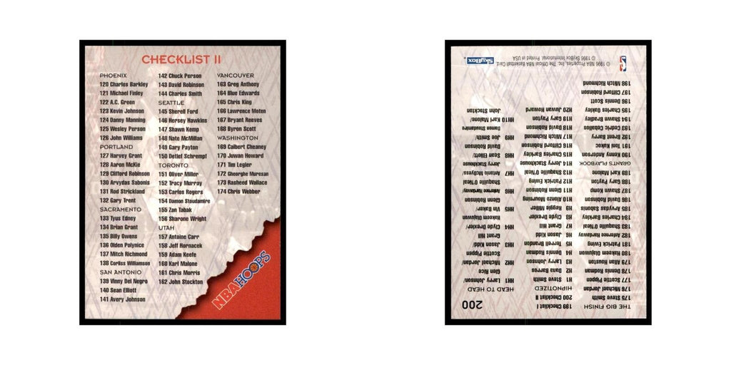 1996 Hoops Checklist #200