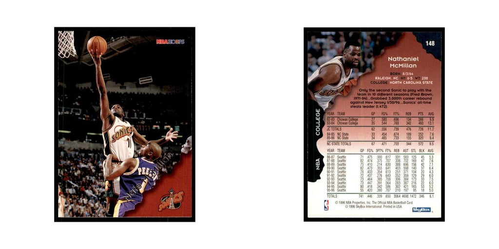 1996 Hoops Nate McMillan Seattle SuperSonics #148