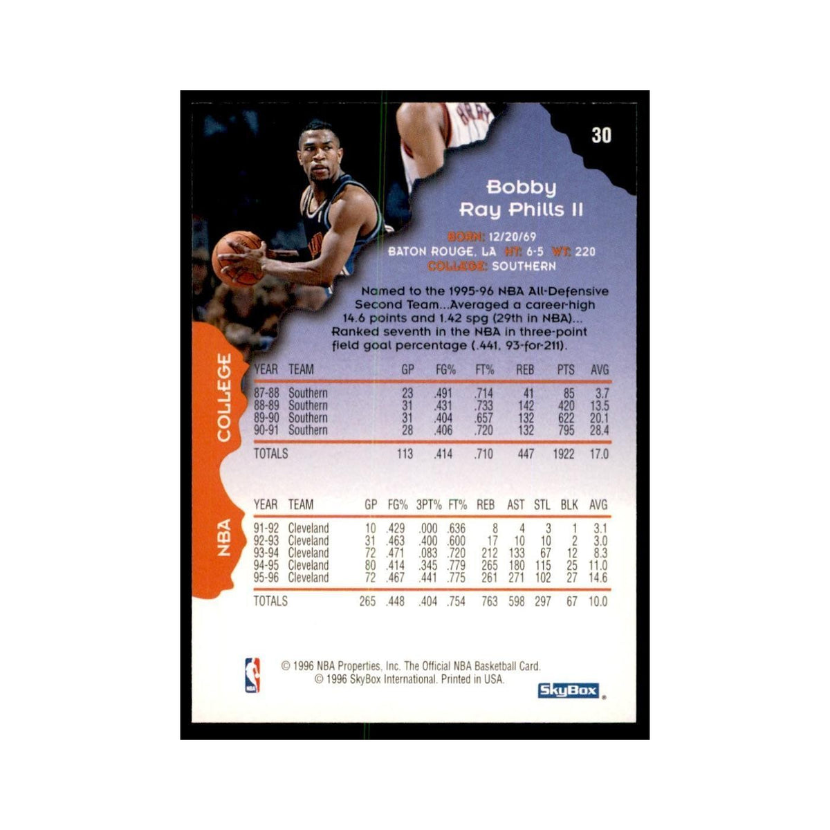 1996 Hoops Bobby Phills Cavaliers #30