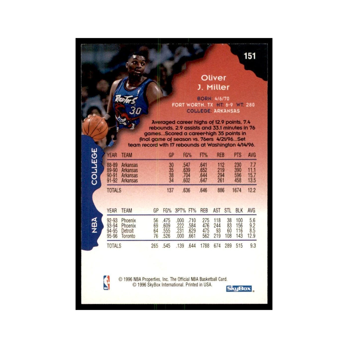 1996 Hoops Oliver Miller Raptors #151