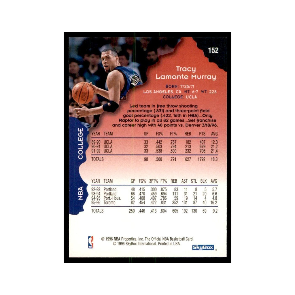 1996 Hoops Tracy Murray Washington Bullets #152