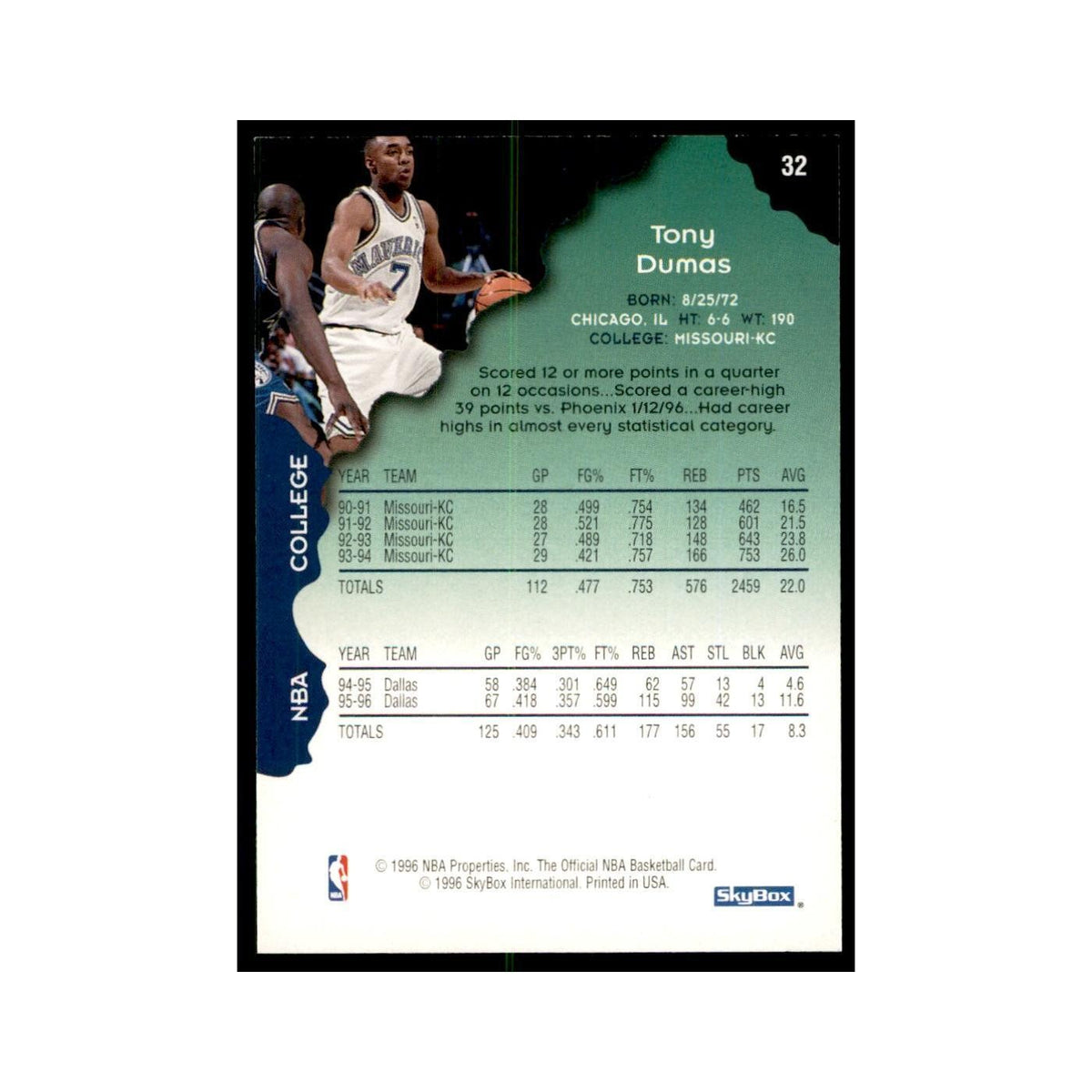 1996 Hoops Tony Dumas Mavericks #32