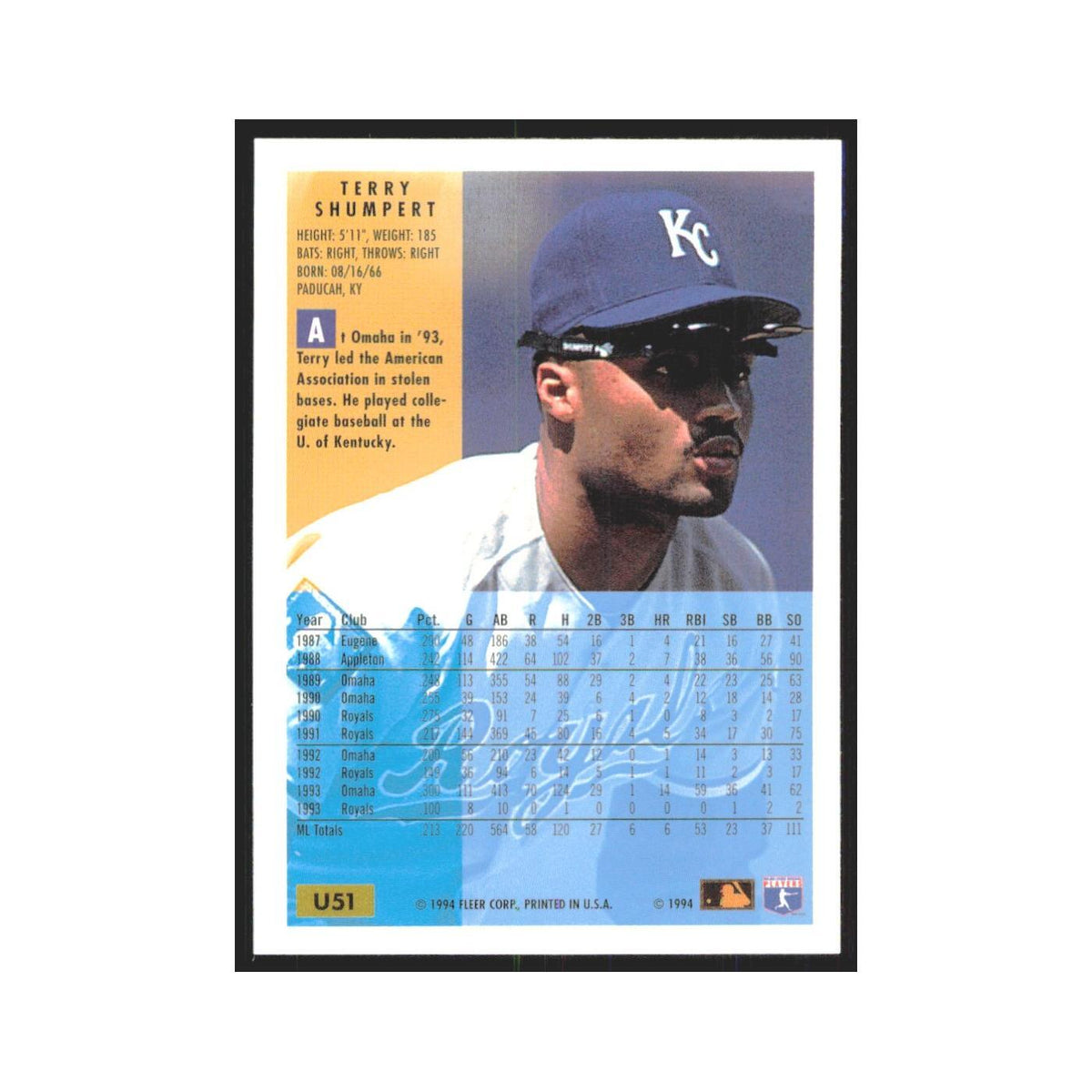 Terry Shumpert 1994 Fleer Update #U51 Kansas City Royals Baseball Card NM