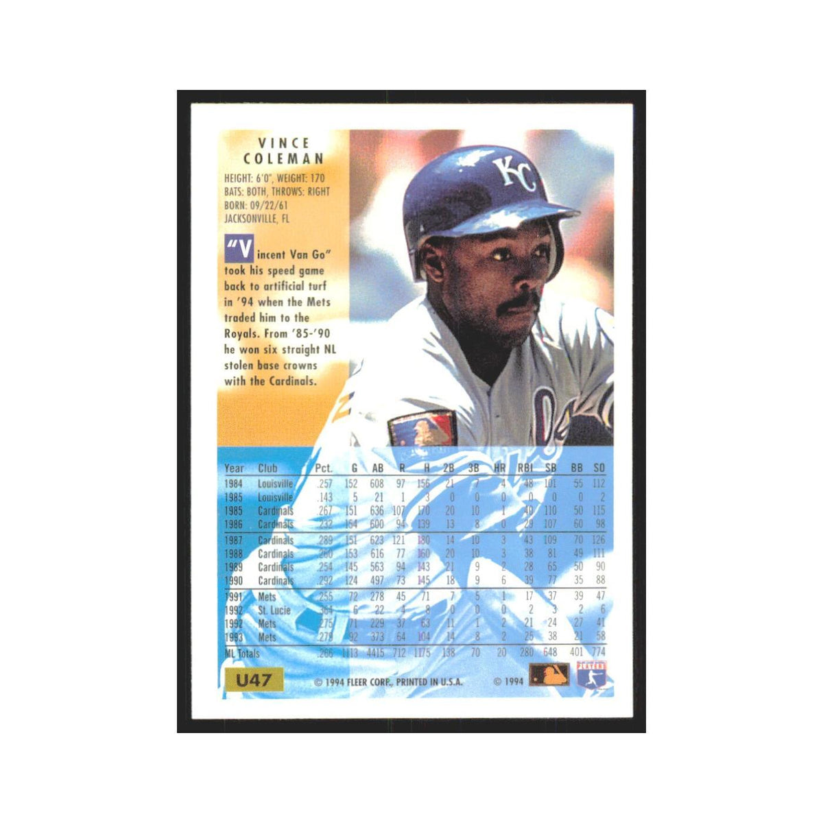 Vince Coleman 1994 Fleer Update #U47 Kansas City Royals Baseball Card NM