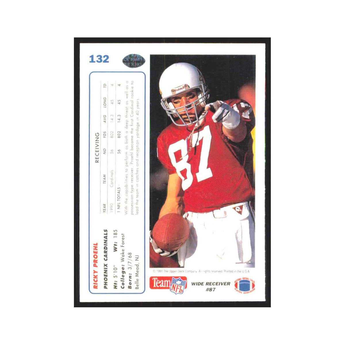 1991 Upper Deck Ricky Proehl Phoenix Cardinals #132