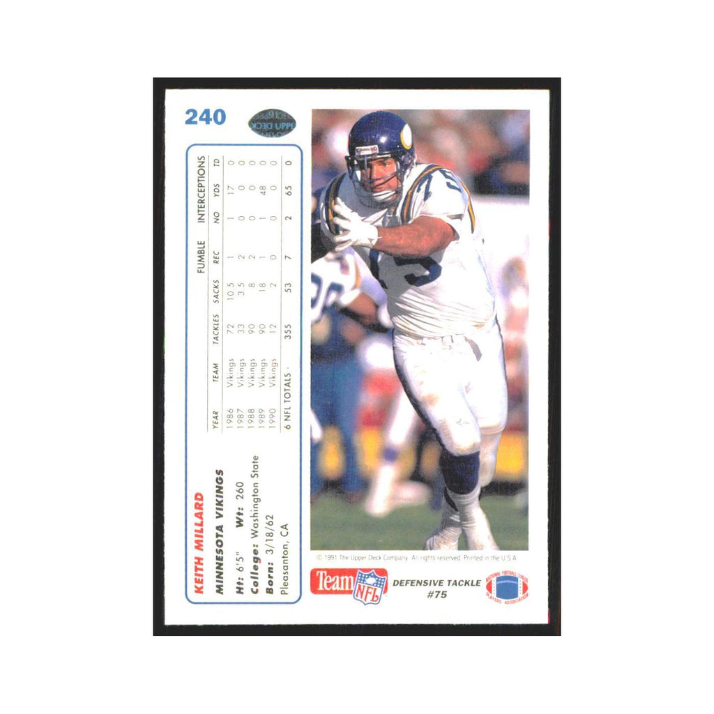 1991 Upper Deck Keith Millard Vikings #240