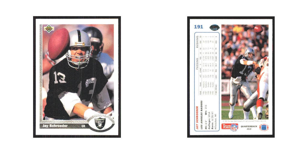 1991 Upper Deck Jay Schroeder Los Angeles Raiders #191