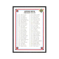 1991 Upper Deck Checklist 151-200 #200
