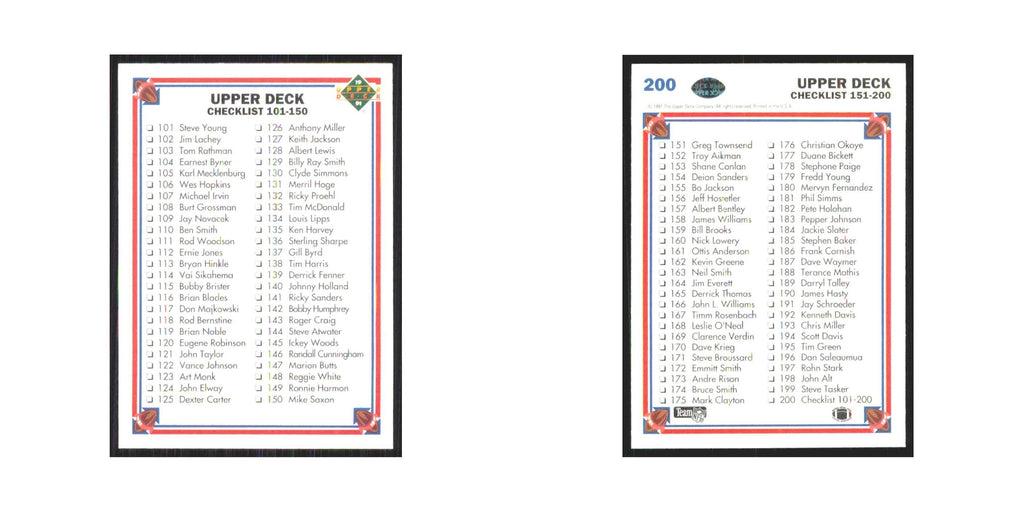 1991 Upper Deck Checklist 151-200 #200