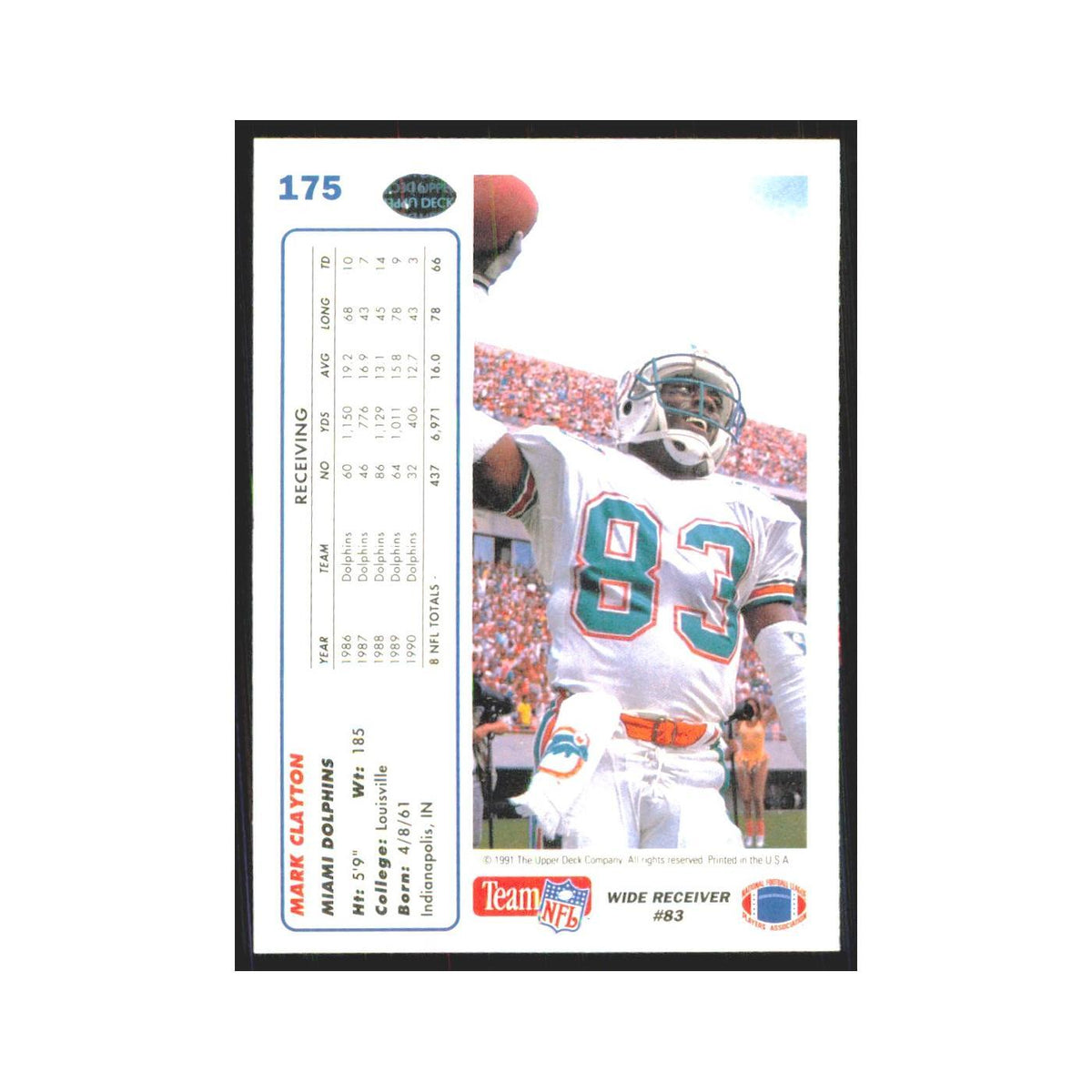 1991 Upper Deck Mark Clayton Dolphins #175