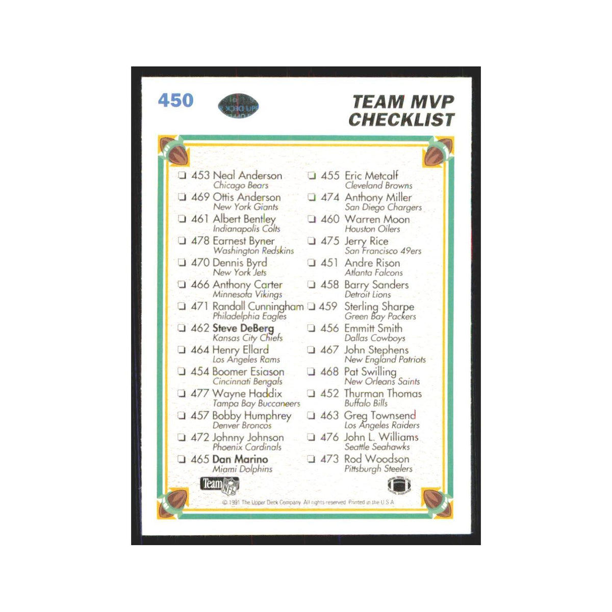 1991 Upper Deck Checklist #450