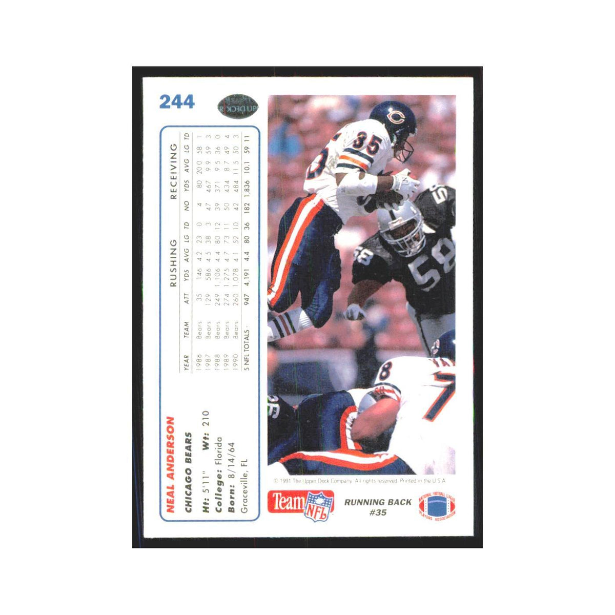 1991 Upper Deck Neal Anderson Bears #244