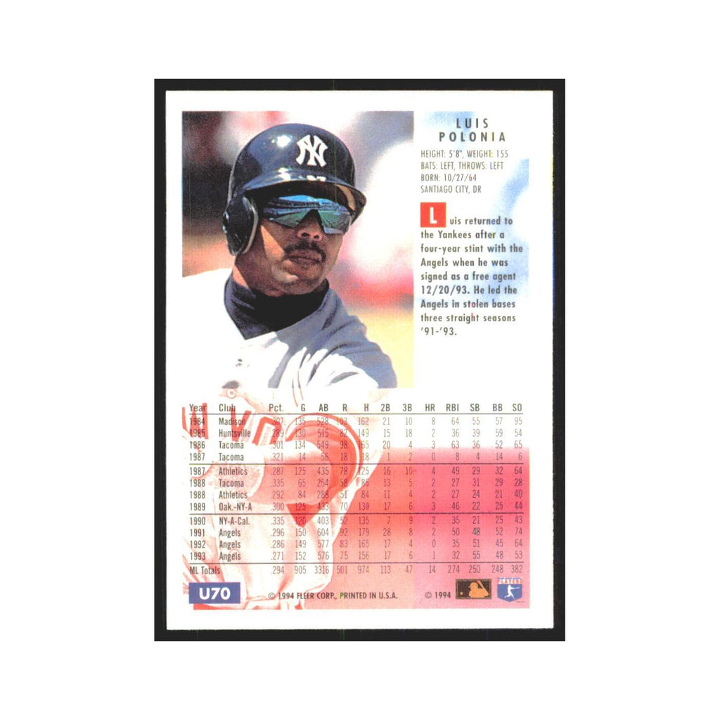 Luis Polonia 1994 Fleer Update #U70 New York Yankees Baseball Card NM