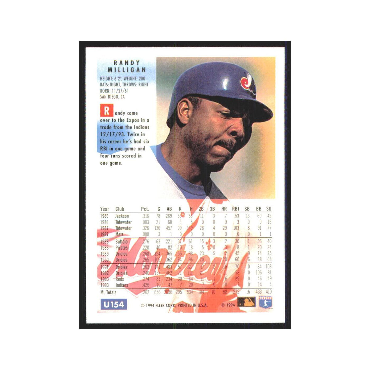 Randy Milligan 1994 Fleer Update #U154 Montreal Expos Baseball Card NM