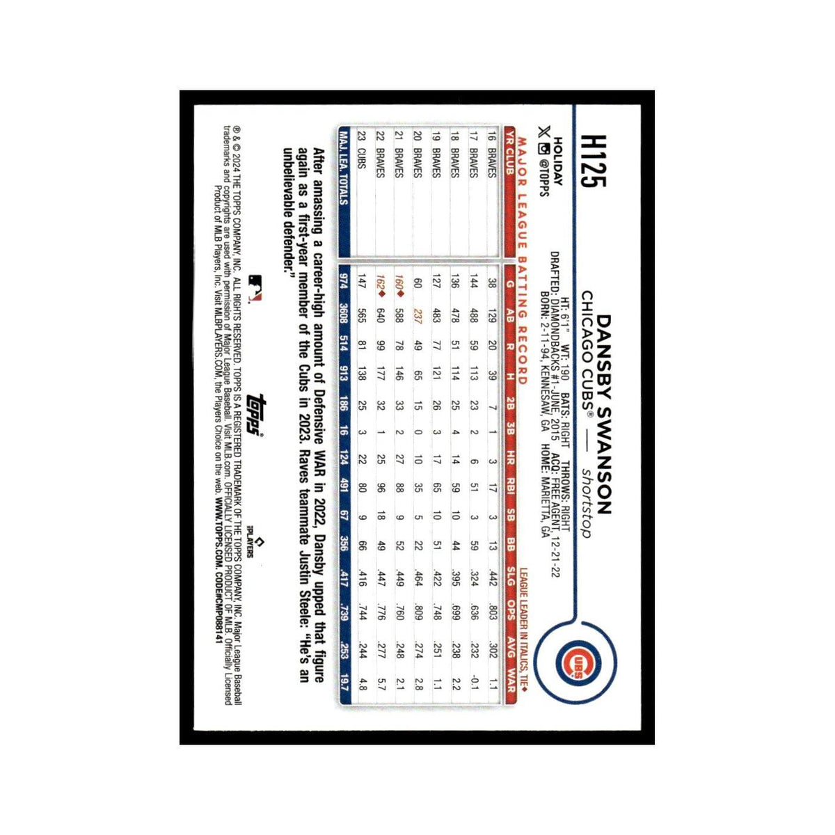 Dansby Swanson 2024 Topps Holiday #H125 Chicago Cubs Baseball Card NM