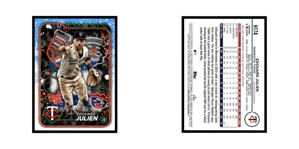 Edouard Julien 2024 Topps Holiday #H174 Minnesota Twins Baseball Card NM