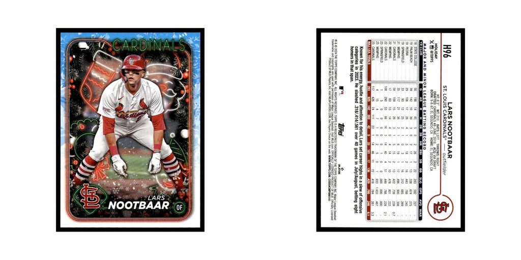 Lars Nootbaar 2024 Topps Holiday #H96 St. Louis Cardinals Baseball Card NM