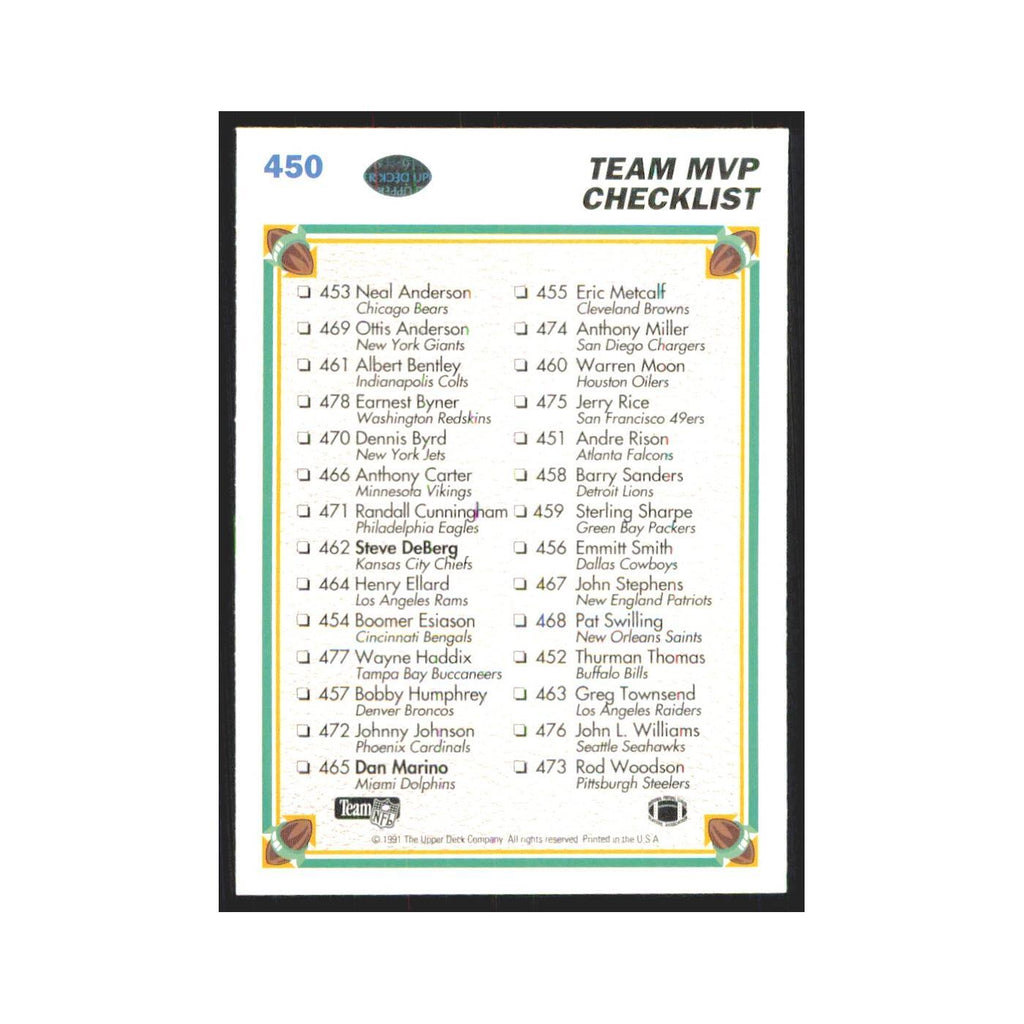 1991 Upper Deck Checklist #450