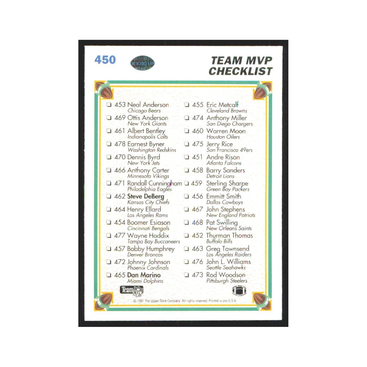 1991 Upper Deck Checklist #450