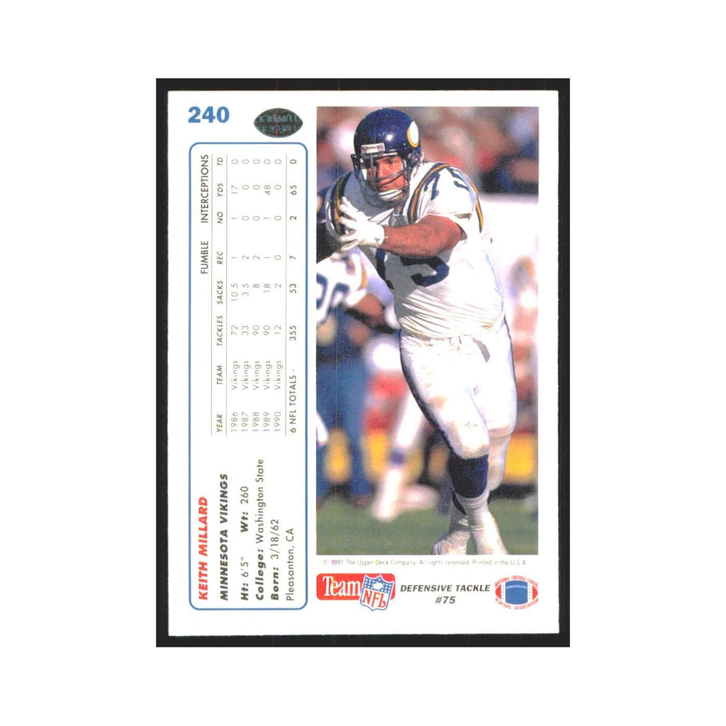 1991 Upper Deck Keith Millard Vikings #240