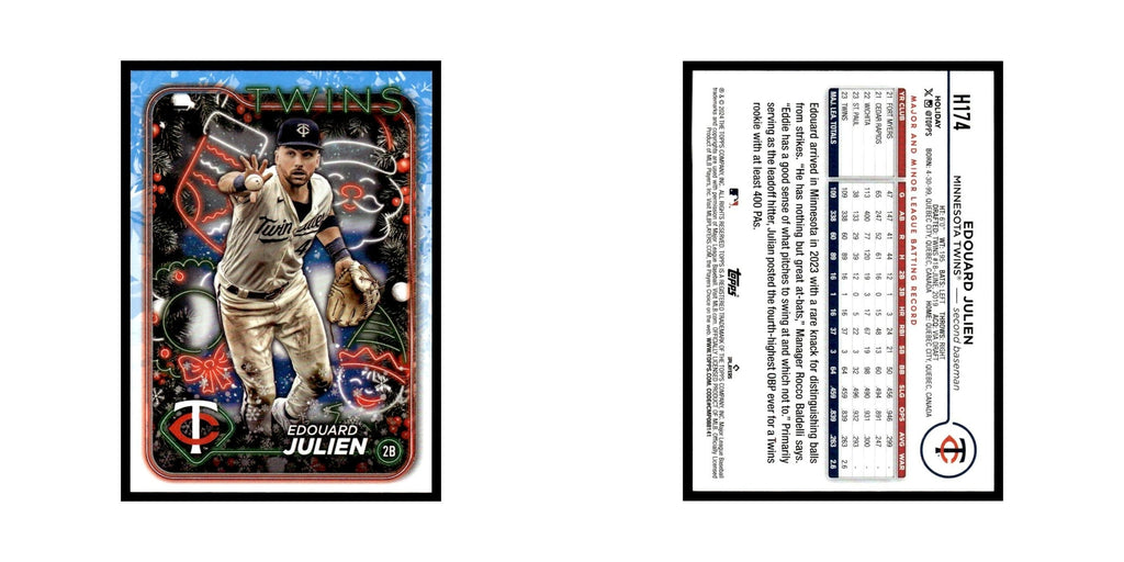 Edouard Julien 2024 Topps Holiday #H174 Minnesota Twins Baseball Card NM