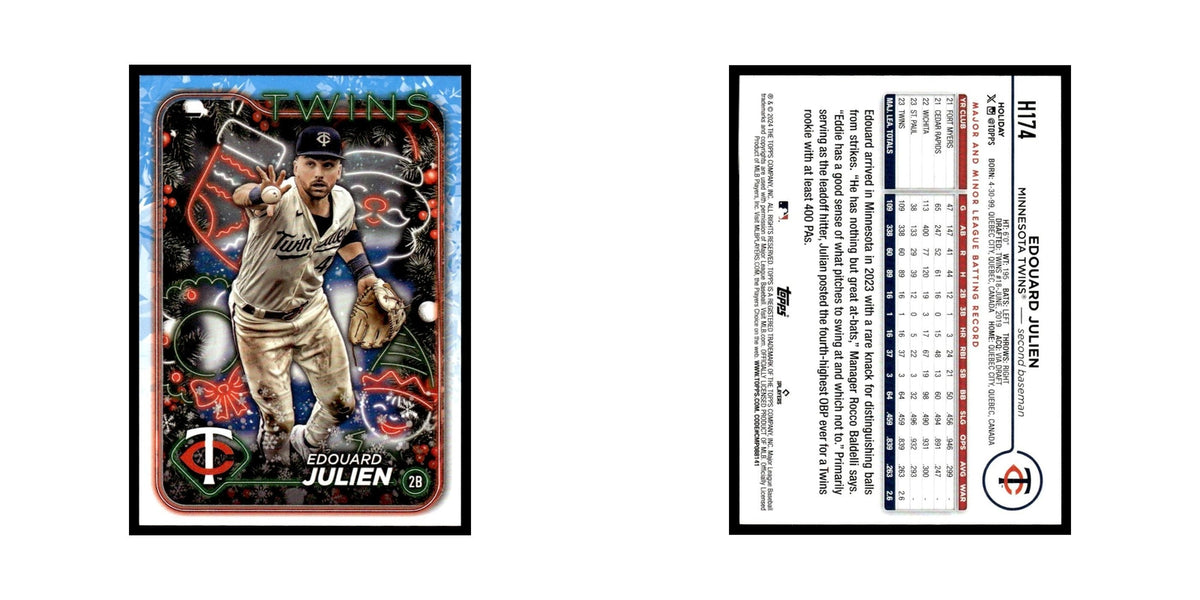Edouard Julien 2024 Topps Holiday #H174 Minnesota Twins Baseball Card NM