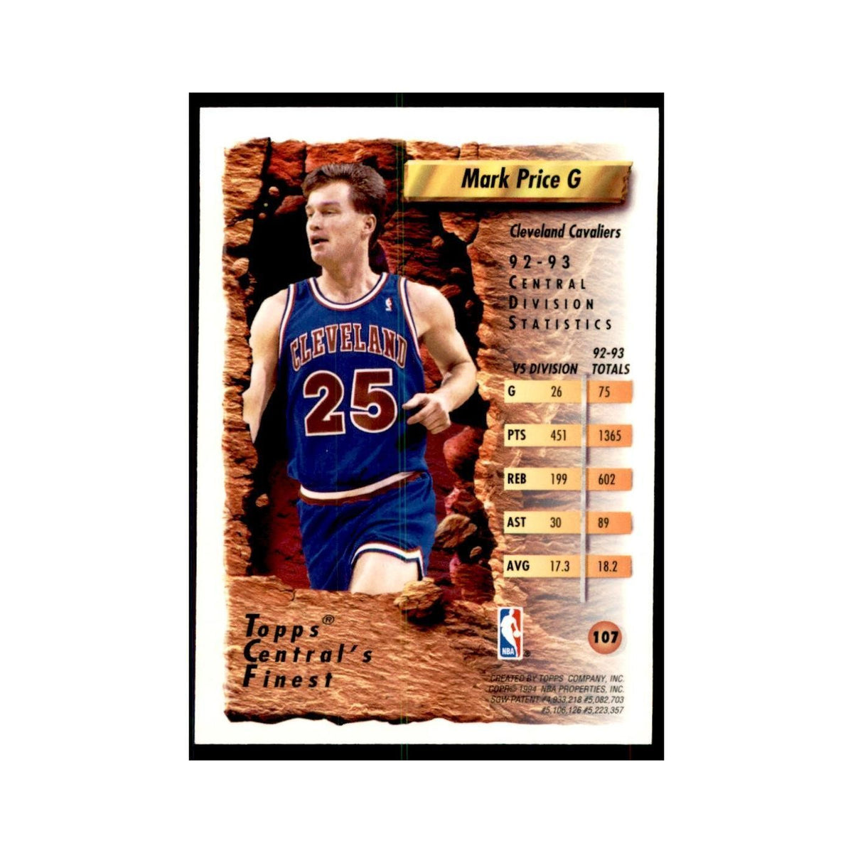 1993 Topps Finest Mark Price Basketball Cards #107