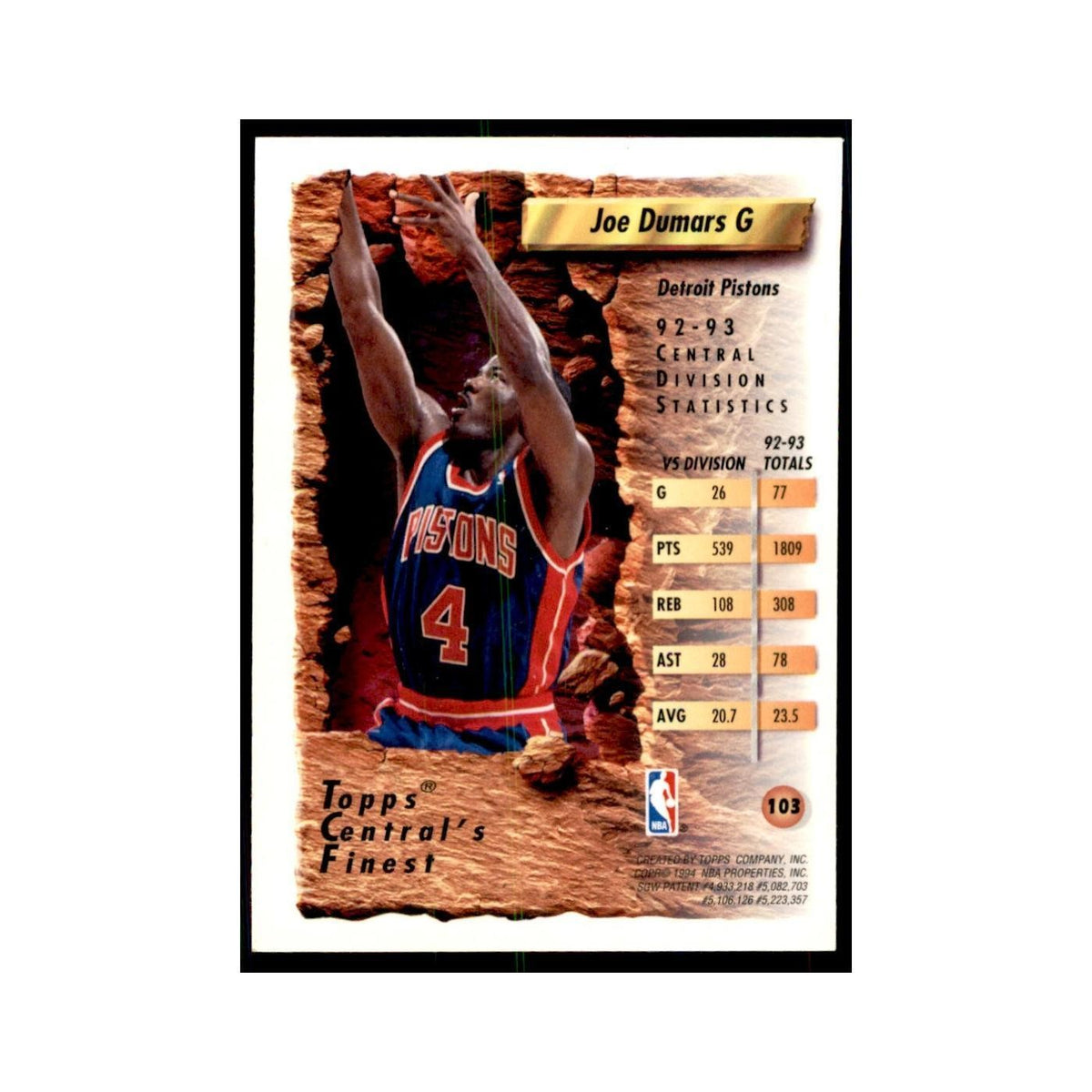 1993 Topps Finest Joe Dumars Basketball Cards #103
