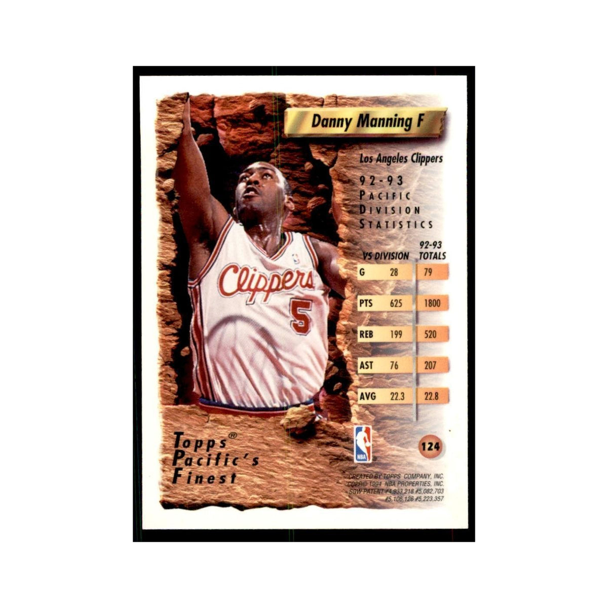 1993 Topps Finest Danny Manning Basketball Cards #124