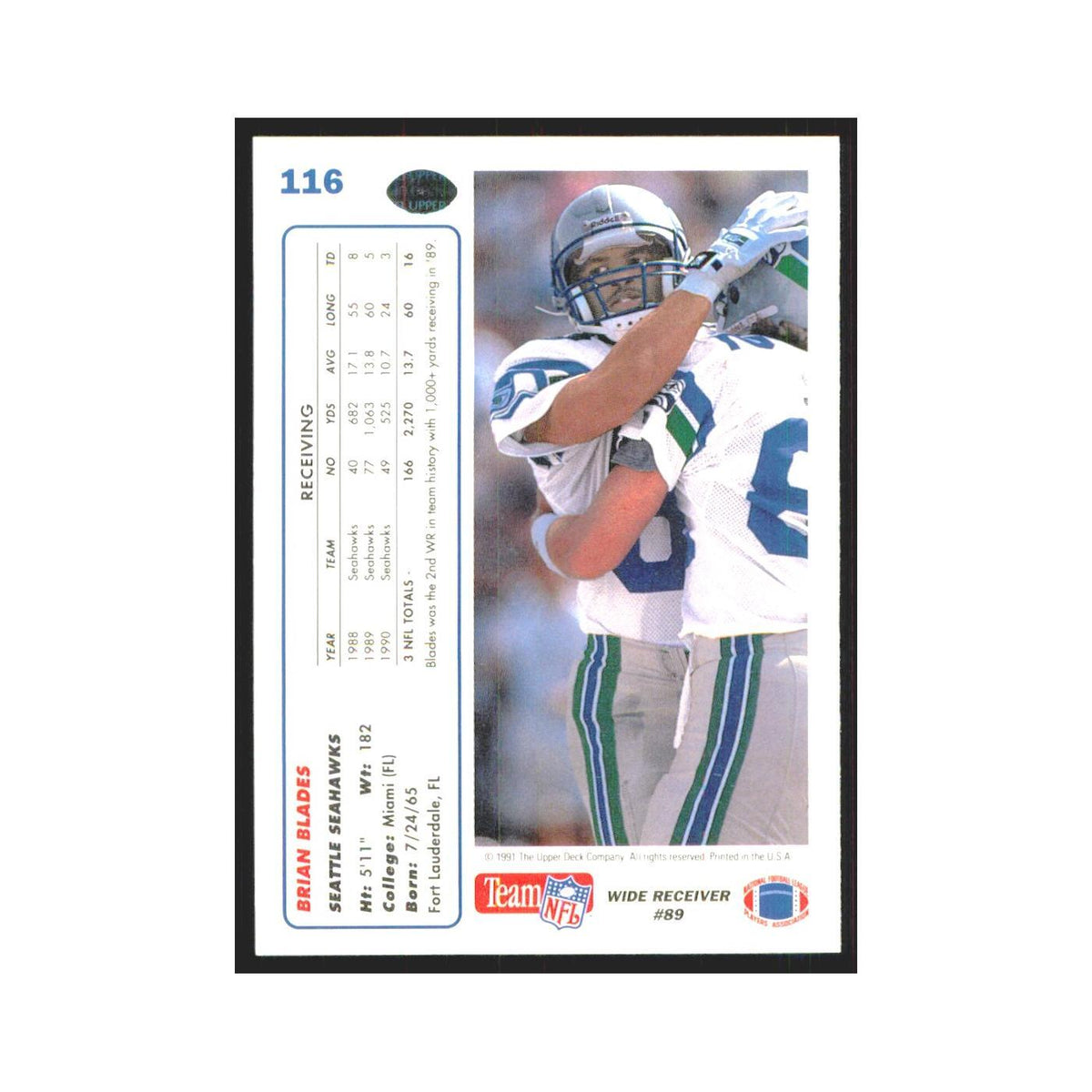 1991 Upper Deck Brian Blades Seahawks #116
