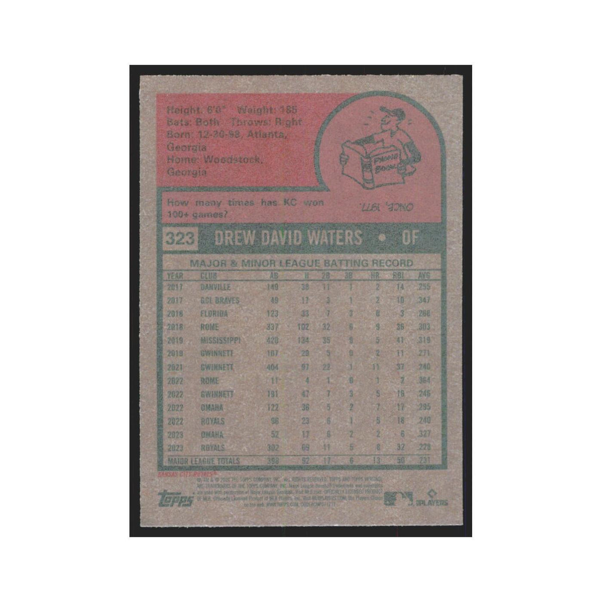 Drew Waters 2024 Topps Heritage #323 Kansas City Royals Baseball Card NM